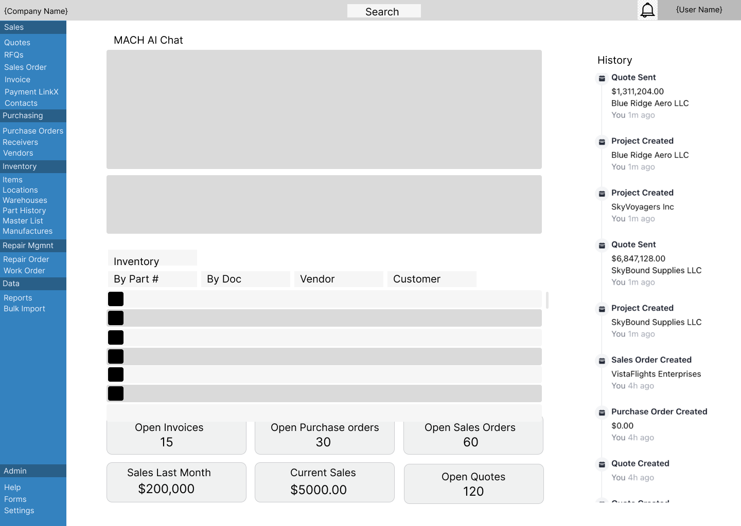 Dashboard wireframe with a sidebar of Sales, Purchasing, Inventory, and Repair sections, KPI tiles for open invoices, purchase orders, sales orders and quotes, an FMS Ai chat area, and an activity history feed.